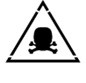 Symbol MONO ALU kolor 4signal 25W - znak ostrzegawczy przed materiałami toksycznymi - optyka: standard/szerokokątna