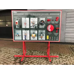 Interactive LOCKOUT/TAGOUT board