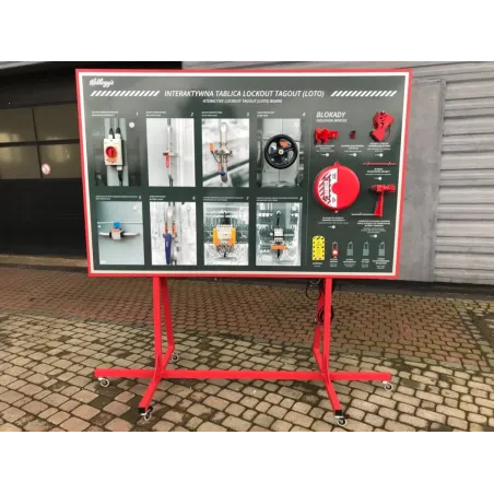 Interaktywna tablica LOCKOUT/TAGOUT